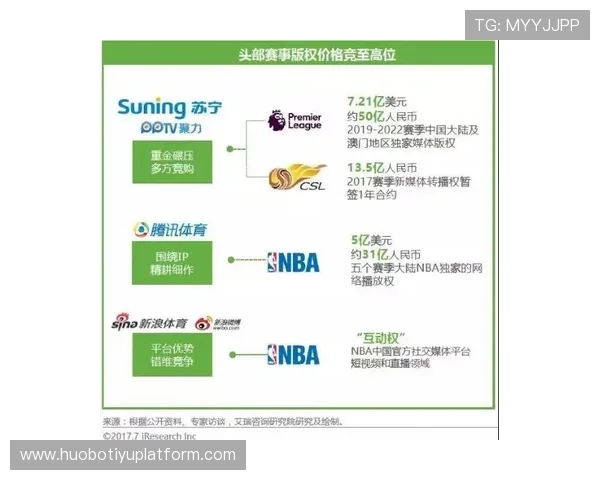 全面解析体育在线投注登陆入口的最新变化，助力玩家轻松进入官方平台享受高效投注服务