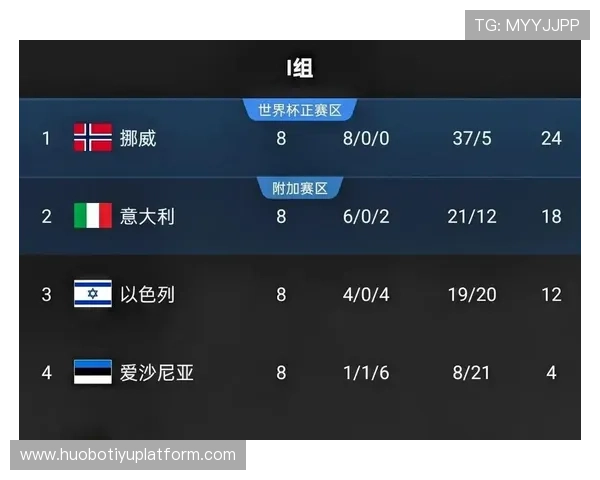 世界杯伊拉克对阵挪威比赛今日赛程详细分析与赛前预测
