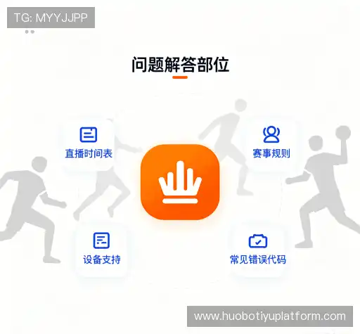 疑问解决